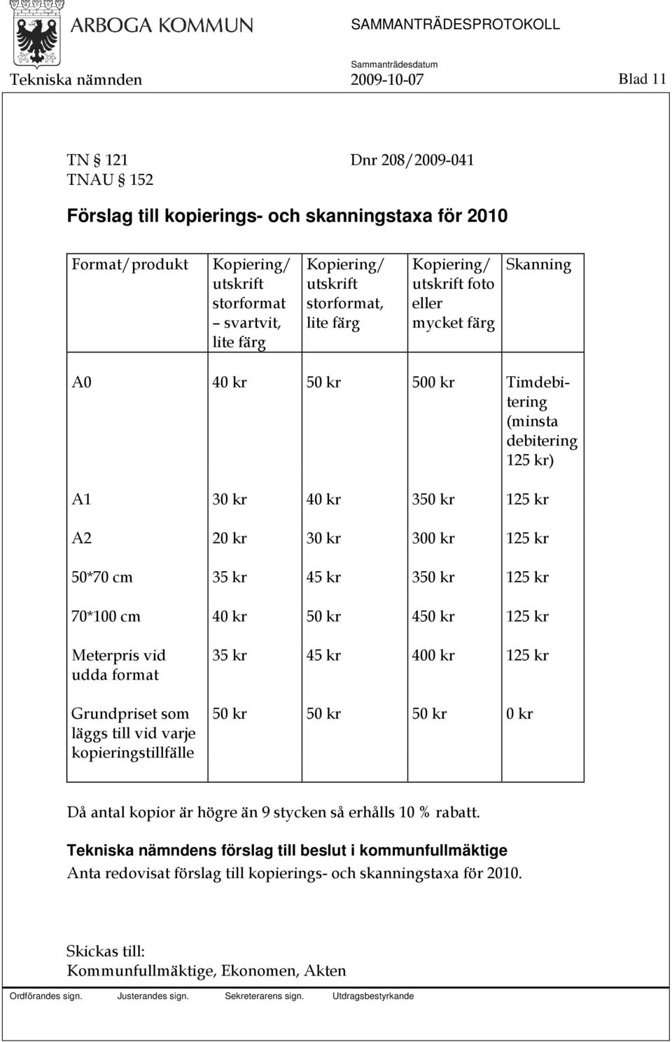 125 kr 50*70 cm 35 kr 45 kr 350 kr 125 kr 70*100 cm 40 kr 50 kr 450 kr 125 kr Meterpris vid udda format Grundpriset som läggs till vid varje kopieringstillfälle 35 kr 45 kr 400 kr 125 kr 50 kr 50 kr