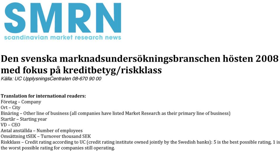 Otherlineofbusiness(allcompanieshavelistedMarketResearchastheirprimarylineofbusiness) Startår Startingyear VD CEO Antalanställda