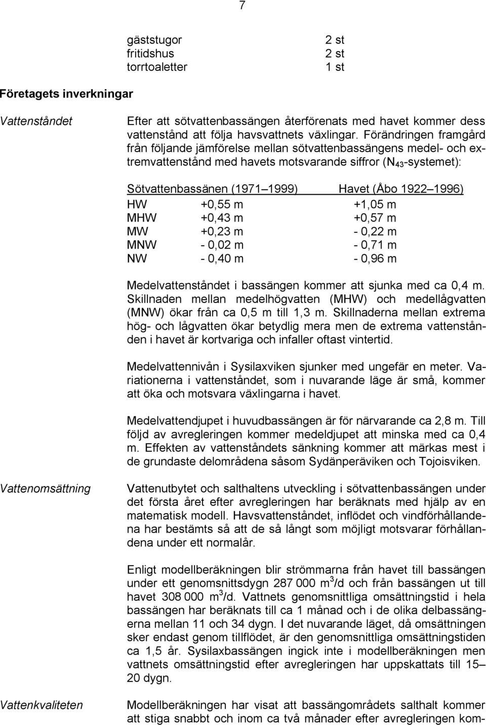 1996) HW +0,55 m +1,05 m MHW +0,43 m +0,57 m MW +0,23 m 0,22 m MNW 0,02 m 0,71 m NW 0,40 m 0,96 m Medelvattenståndet i bassängen kommer att sjunka med ca 0,4 m.