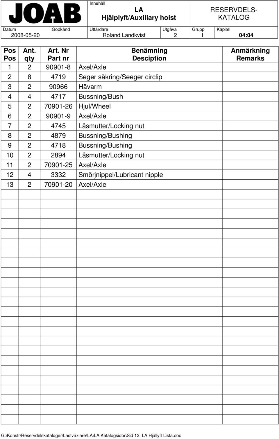 70901-26 Hjul/Wheel 6 2 90901-9 Axel/Axle 7 2 4745 Låsmutter/Locking nut 8 2 4879 Bussning/Bushing 9 2 4718 Bussning/Bushing 10 2 2894