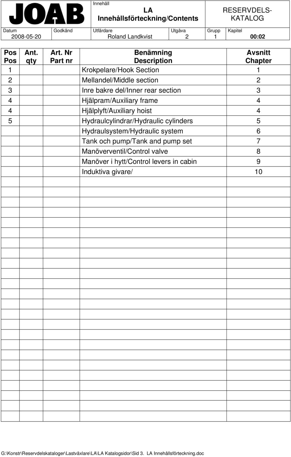 4 Hjälpram/Auxiliary frame 4 4 Hjälplyft/Auxiliary hoist 4 5 Hydraulcylindrar/Hydraulic cylinders 5 Hydraulsystem/Hydraulic system 6 Tank och