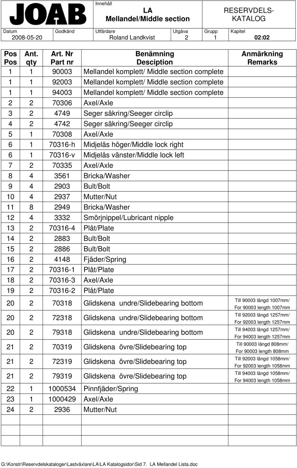 70306 Axel/Axle 3 2 4749 Seger säkring/seeger circlip 4 2 4742 Seger säkring/seeger circlip 5 1 70308 Axel/Axle 6 1 70316-h Midjelås höger/middle lock right 6 1 70316-v Midjelås vänster/middle lock