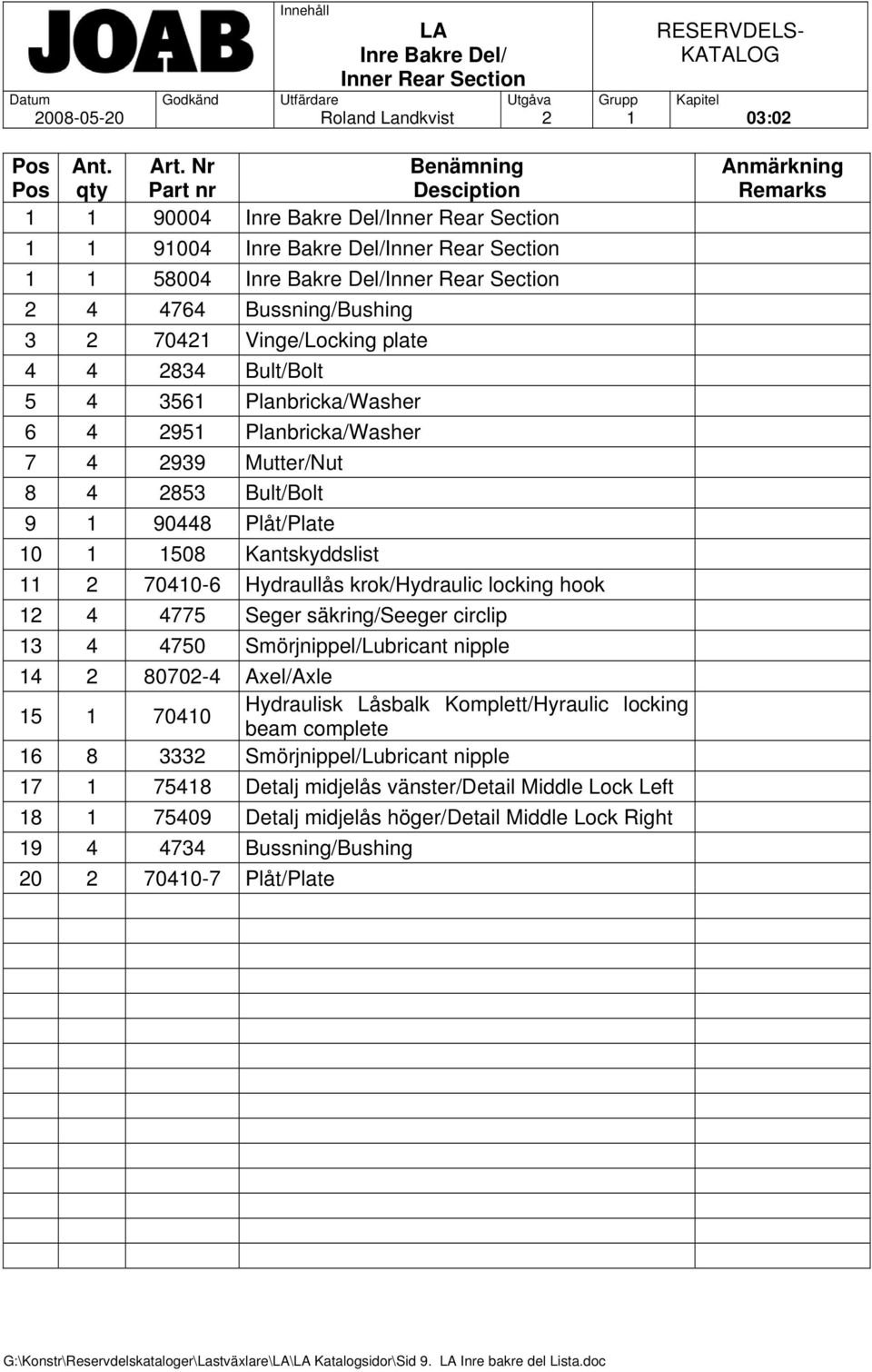 Vinge/Locking plate 4 4 2834 Bult/Bolt 5 4 3561 Planbricka/Washer 6 4 2951 Planbricka/Washer 7 4 2939 Mutter/Nut 8 4 2853 Bult/Bolt 9 1 90448 Plåt/Plate 10 1 1508 Kantskyddslist 11 2 70410-6