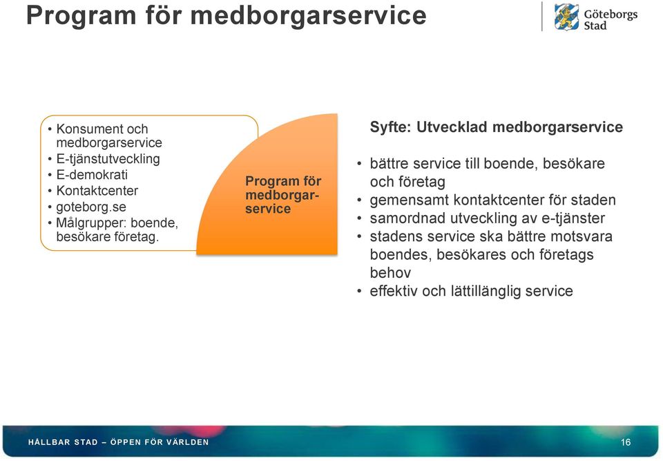 Program för medborgarservice Syfte: Utvecklad medborgarservice bättre service till boende, besökare och företag