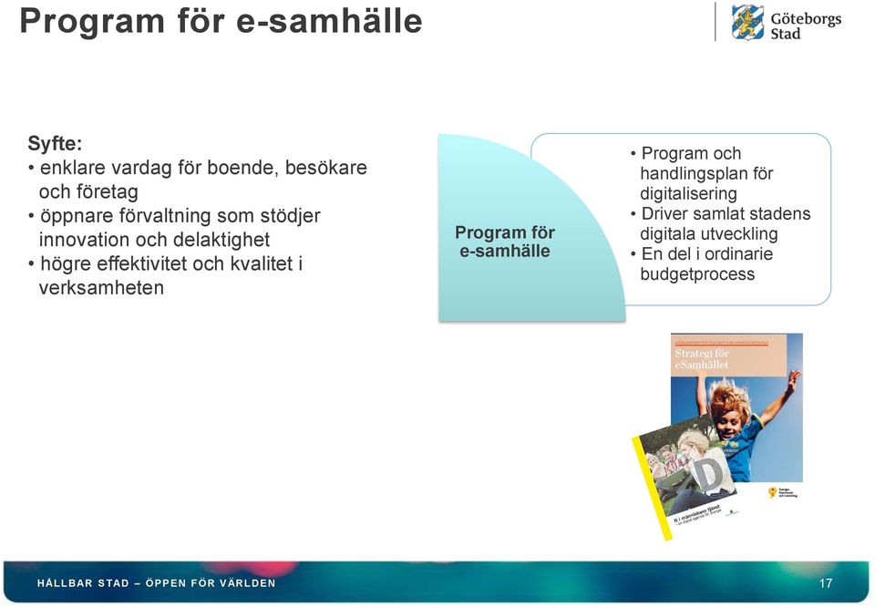 kvalitet i verksamheten Program för e-samhälle Program och handlingsplan för