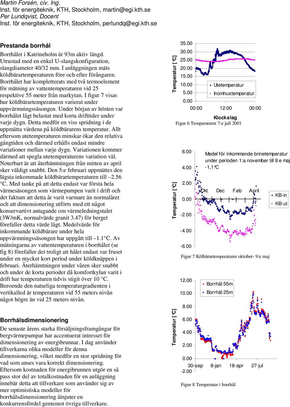 I figur 7 visas hur köldbärartemperaturen varierat under uppvärmningssäsongen. Under början av hösten var borrhålet lågt belastat med korta drifttider under varje dygn.