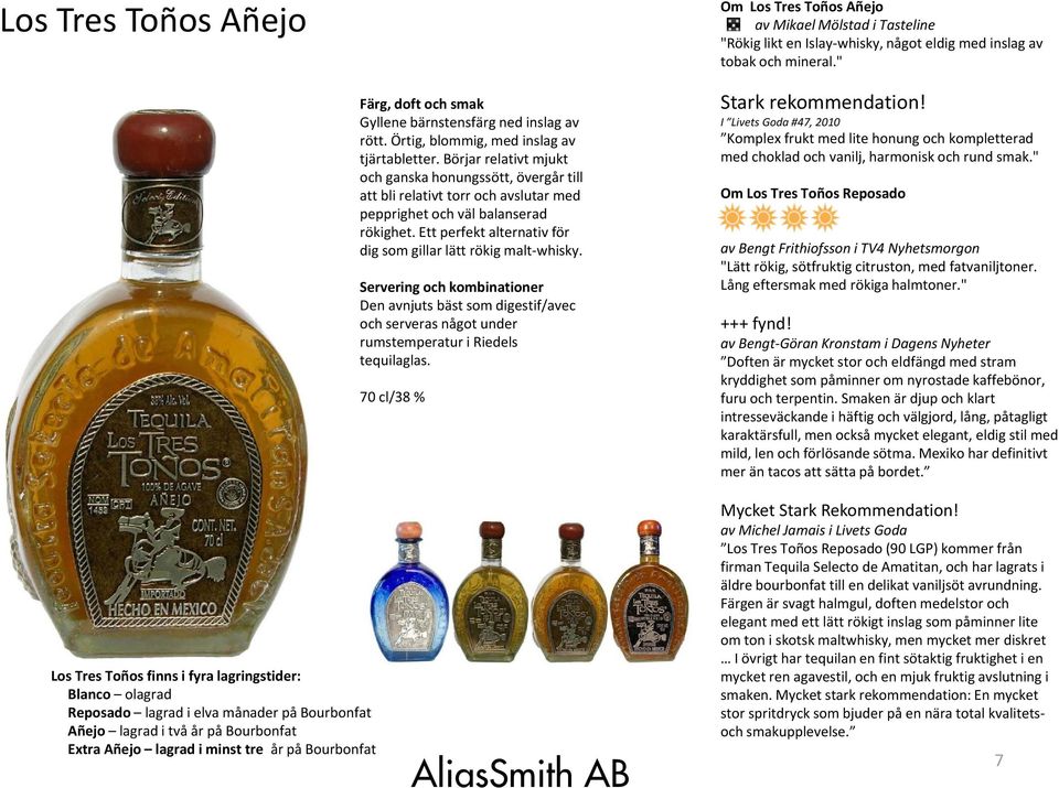 Ett perfekt alternativ för dig som gillar lätt rökig malt whisky. Den avnjuts bäst som digestif/avec och serveras något under rumstemperatur i Riedels tequilaglas. Stark rekommendation!