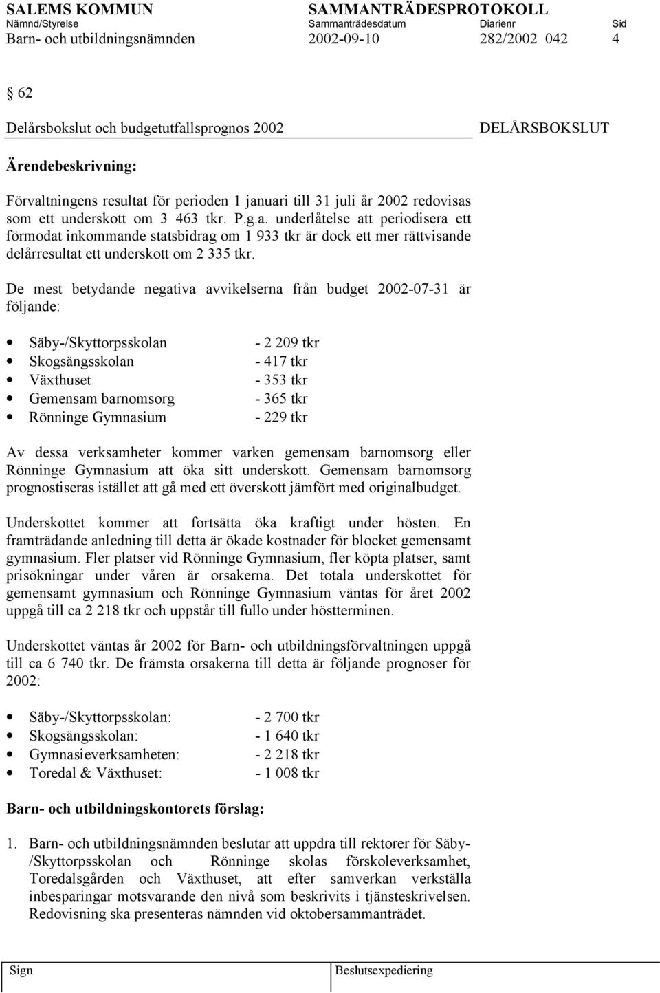 De mest betydande negativa avvikelserna från budget 2002-07-31 är följande: Säby-/Skyttorpsskolan - 2 209 tkr Skogsängsskolan - 417 tkr Växthuset - 353 tkr Gemensam barnomsorg - 365 tkr Rönninge