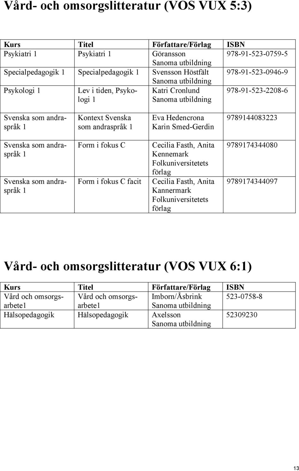 Svenska som andraspråk 1 Form i fokus C Form i fokus C facit Cecilia Fasth, Anita Kennemark Folkuniversitetets förlag Cecilia Fasth, Anita Kannermark Folkuniversitetets förlag 9789174344080