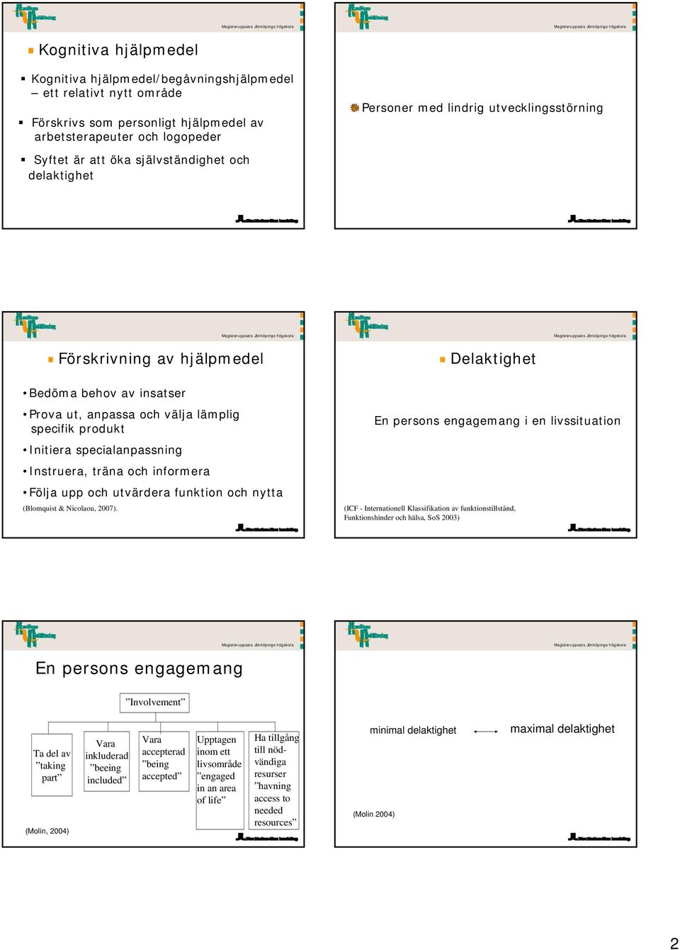 träna och informera Följa upp och utvärdera funktion och nytta (Blomquist & Nicolaou, 2007).