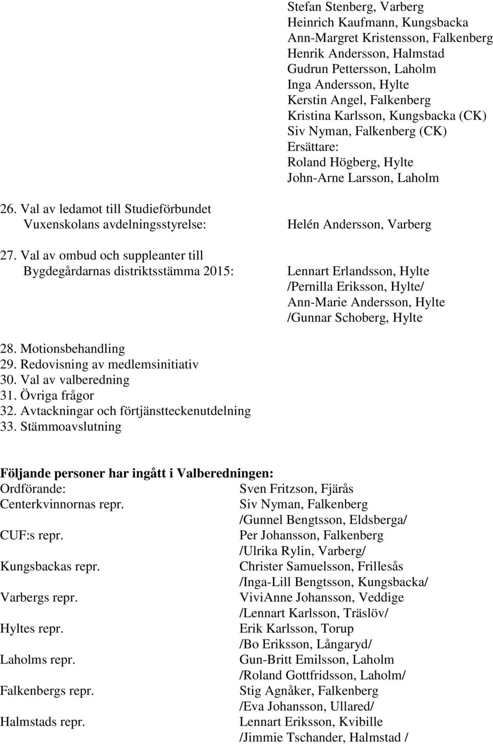 Val av ombud och suppleanter till Bygdegårdarnas distriktsstämma 2015: Helén Andersson, Varberg Lennart Erlandsson, Hylte /Pernilla Eriksson, Hylte/ Ann-Marie Andersson, Hylte /Gunnar Schoberg, Hylte