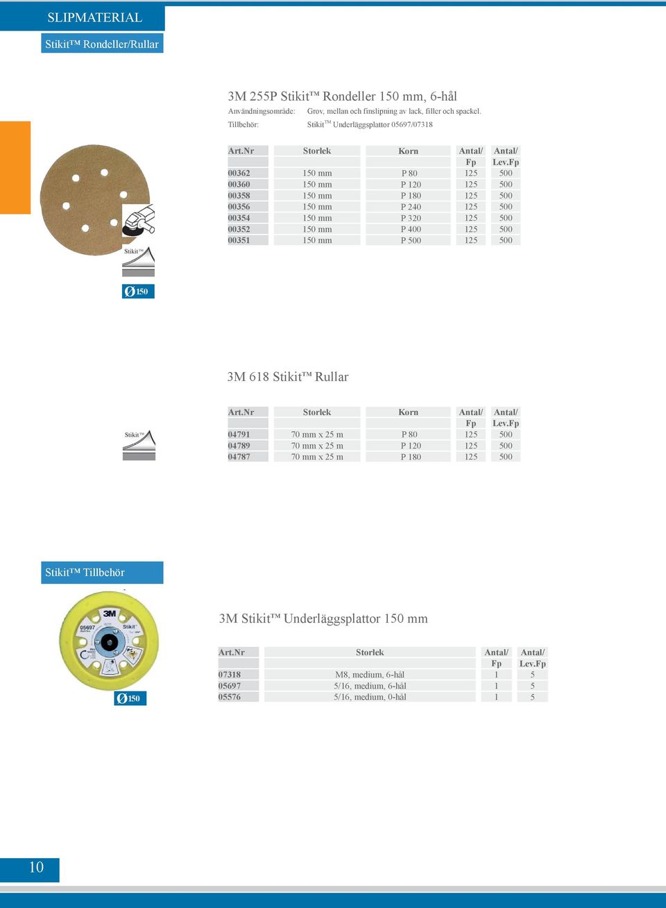 Tillbehör: Stikit TM Underläggsplattor 0697/0738 0036 00360 0038 0036 0034 003 003 mm mm mm mm mm mm mm Korn P 80 P 0 P 80 P