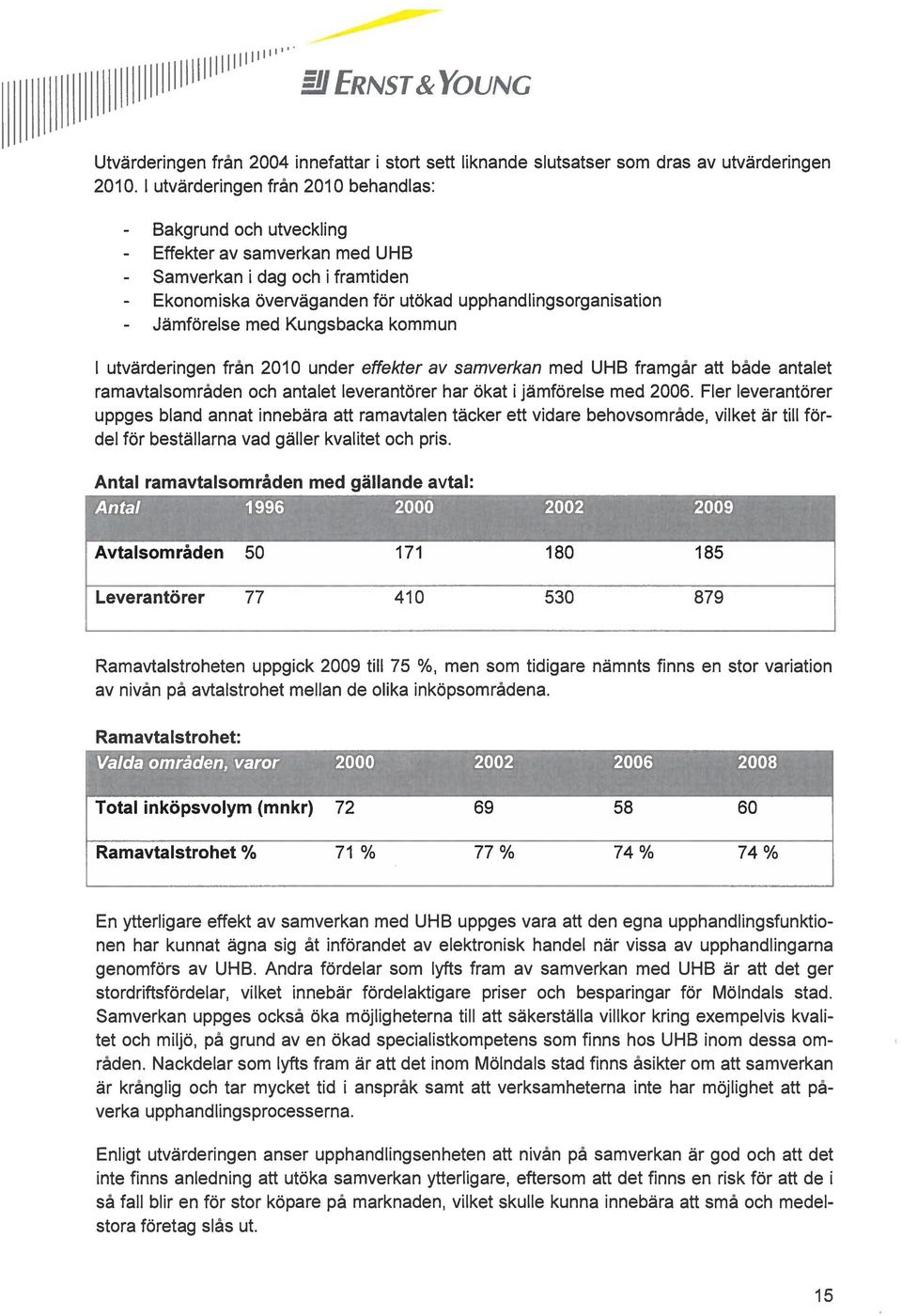 upphandlingsorganisation med Kungsbacka kommun 1 utvärderingen från 2010 under effekter av samverkan med UHB framgår att både antalet ramavtalsområden och antalet leverantörer har ökat i jämförelse