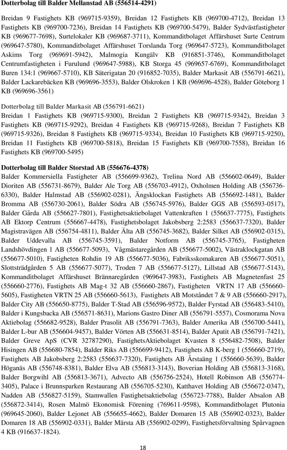 (969647-5723), Kommanditbolaget Askims Torg (969691-5942), Malmogia Kungälv KB (916851-3746), Kommanditbolaget Centrumfastigheten i Furulund (969647-5988), KB Storga 45 (969657-6769),