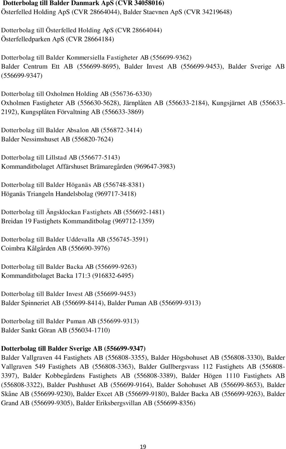 till Oxholmen Holding AB (556736-6330) Oxholmen Fastigheter AB (556630-5628), Järnplåten AB (556633-2184), Kungsjärnet AB (556633-2192), Kungsplåten Förvaltning AB (556633-3869) Dotterbolag till