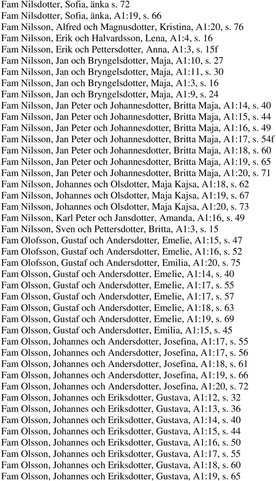 30 Fam Nilsson, Jan och Bryngelsdotter, Maja, A1:3, s. 16 Fam Nilsson, Jan och Bryngelsdotter, Maja, A1:9, s. 24 Fam Nilsson, Jan Peter och Johannesdotter, Britta Maja, A1:14, s.