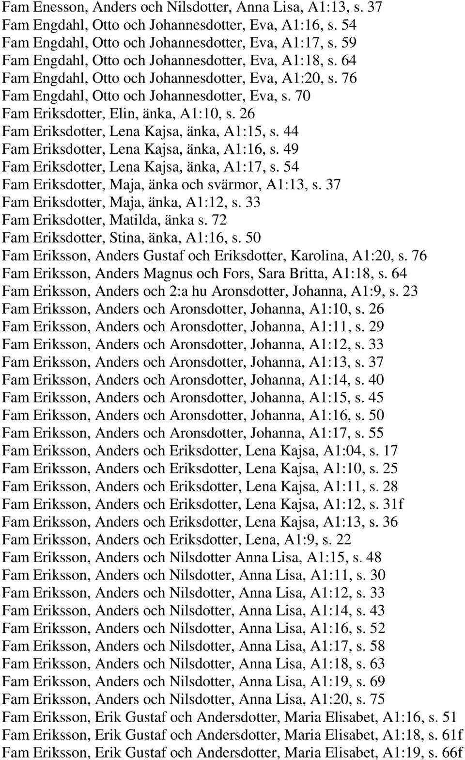 70 Fam Eriksdotter, Elin, änka, A1:10, s. 26 Fam Eriksdotter, Lena Kajsa, änka, A1:15, s. 44 Fam Eriksdotter, Lena Kajsa, änka, A1:16, s. 49 Fam Eriksdotter, Lena Kajsa, änka, A1:17, s.