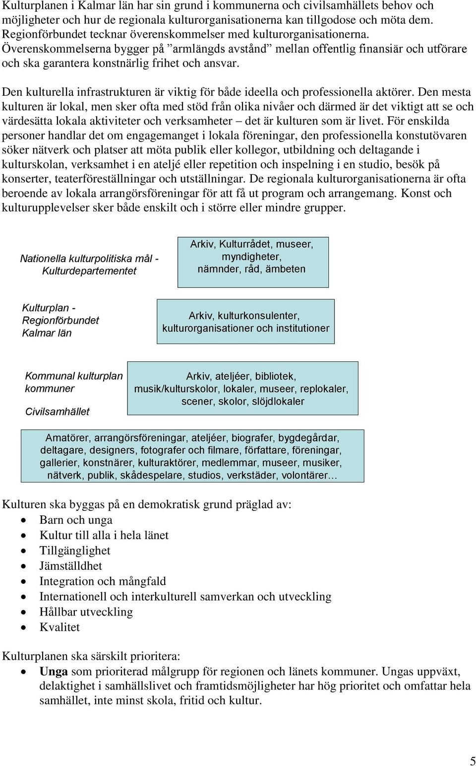 Överenskommelserna bygger på armlängds avstånd mellan offentlig finansiär och utförare och ska garantera konstnärlig frihet och ansvar.