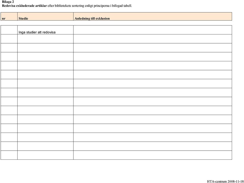 bifogad tabell.