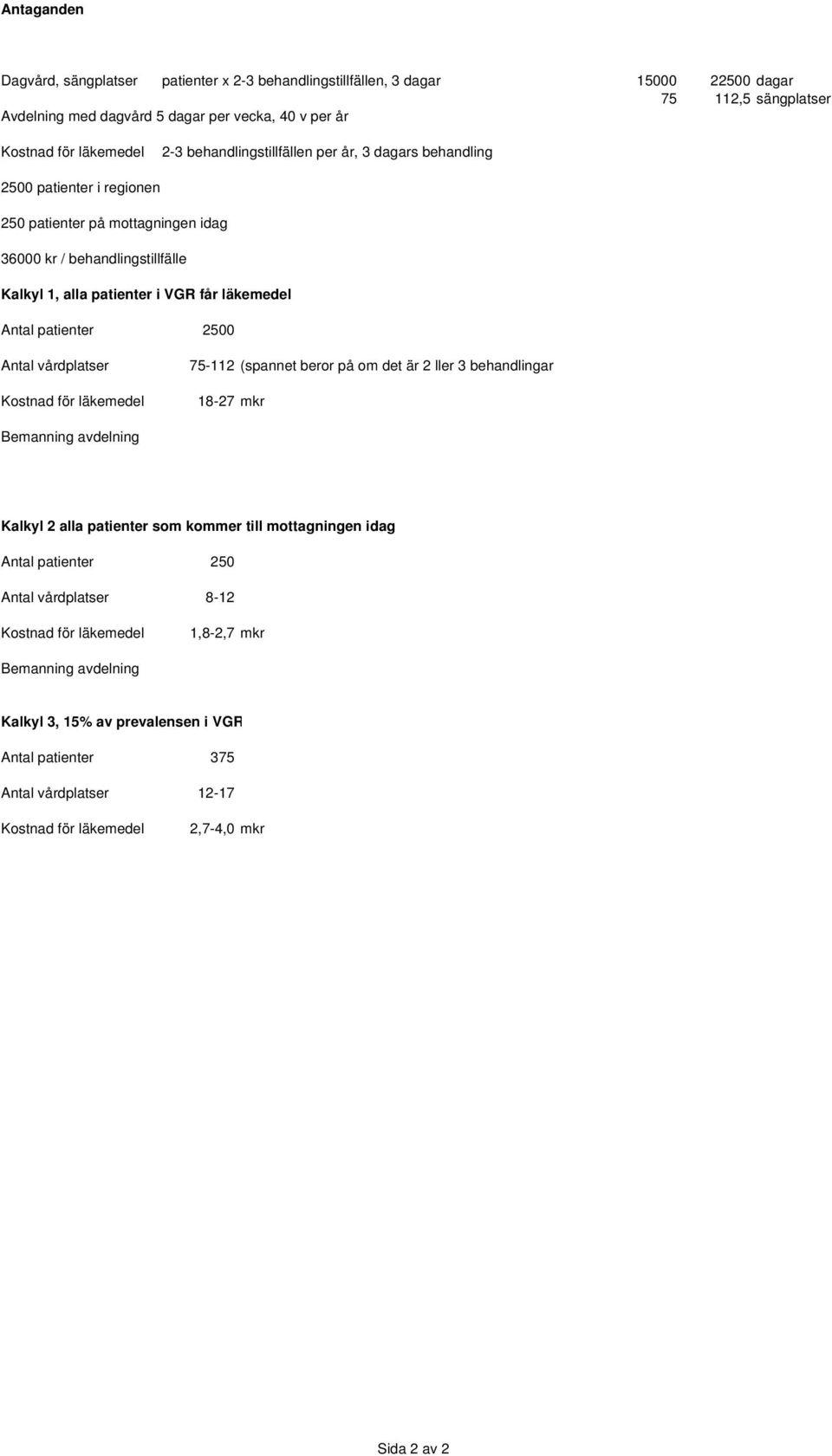 patienter 2500 Antal vårdplatser Kostnad för läkemedel 75-112 (spannet beror på om det är 2 ller 3 behandlingar 18-27 mkr Bemanning avdelning Kalkyl 2 alla patienter som kommer till mottagningen idag