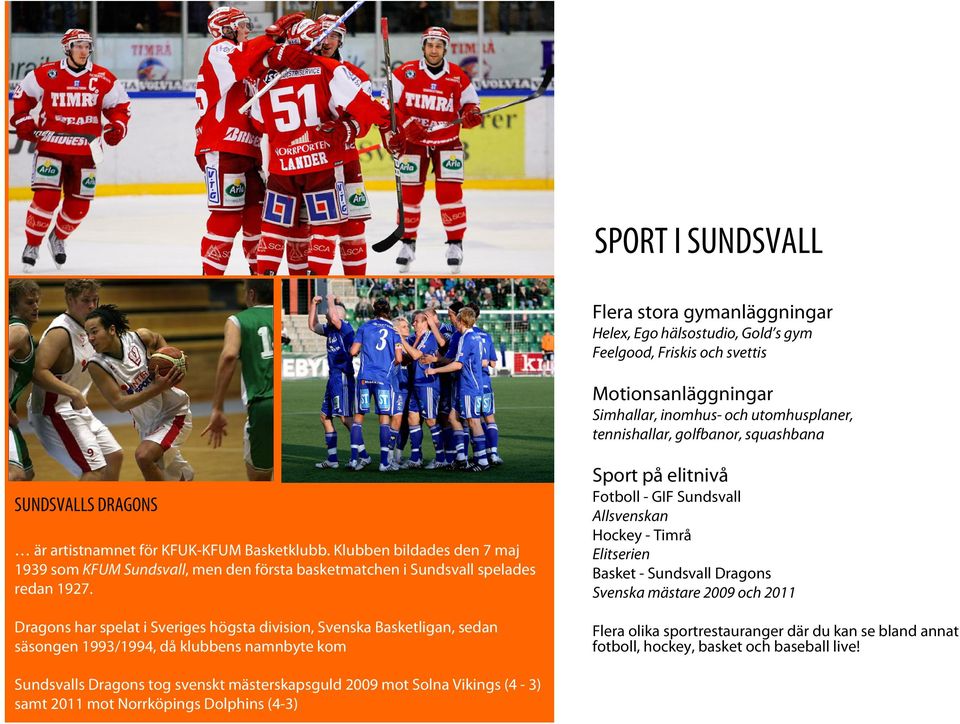 Dragons har spelat i Sveriges högsta division, Svenska Basketligan, sedan säsongen 1993/1994, då klubbens namnbyte kom Sport på elitnivå Fotboll - GIF Sundsvall Allsvenskan Hockey - Timrå Elitserien