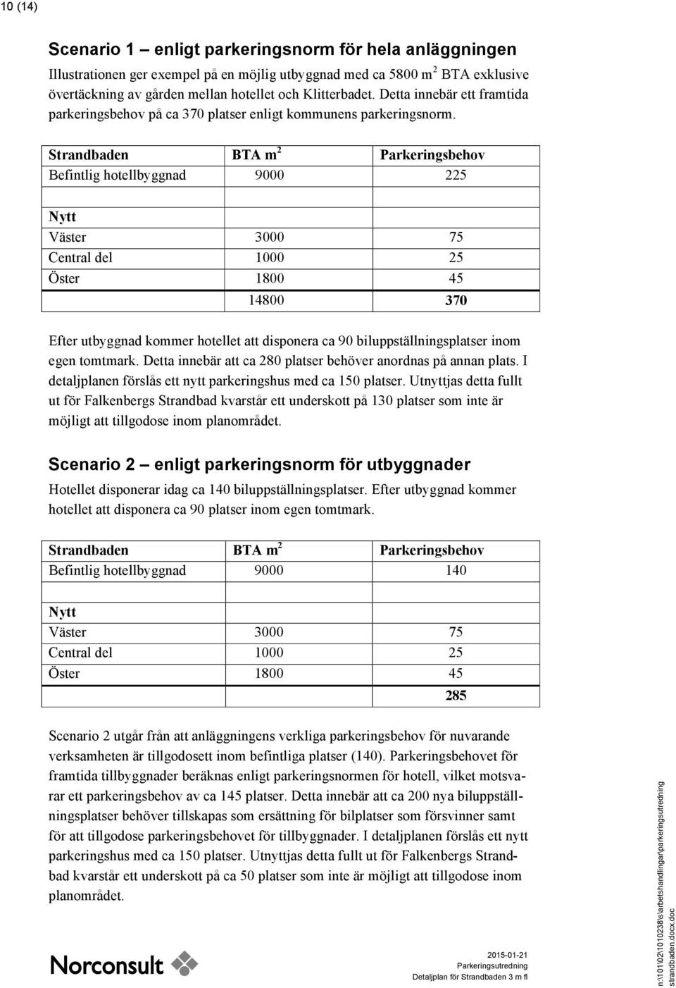 Strandbaden BTA m 2 Parkeringsbehov Befintlig hotellbyggnad 9000 225 Nytt Väster 3000 75 Central del 1000 25 Öster 1800 45 14800 370 Efter utbyggnad kommer hotellet att disponera ca 90