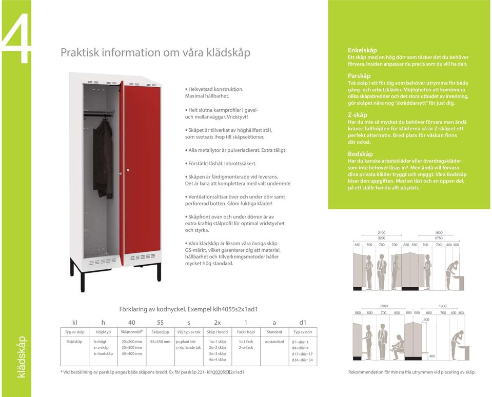 Skåpen är färdigmonterade vid leverans. Det är bara att komplettera med valt underrede. Ventilationsslitsar över och under dörr samt perforerad botten. Glöm fuktiga kläder!