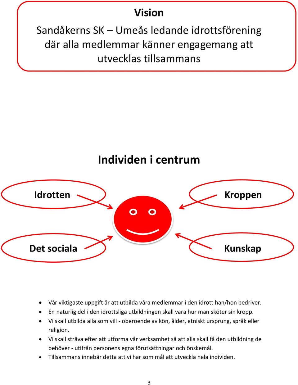 En naturlig del i den idrottsliga utbildningen skall vara hur man sköter sin kropp.