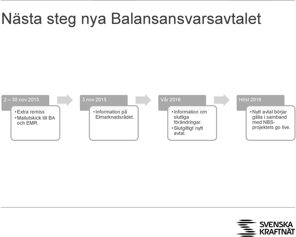 Information på Elmarknadsrådet. Information om slutliga förändringar.