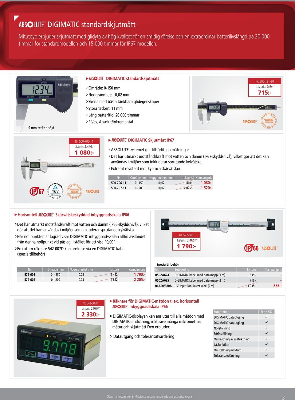 9 teckenhöjd DIGIMATIC standardskjutmått Område: 0-150 Noggrannhet: ±0,02 Skena med bästa tänkbara glidegenskaper Stora tecken: 11 Lång batteritid: 20 000 tiar På/av, Absolut/inkremental 500-181-20