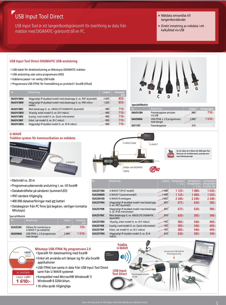 (HID) Kablarna passar i en vanlig USB-hubb Programvara USB-ITPAK för framställning av protokoll i Excel (tillval) 06ADV380A Höggradigt IP-skyddad modell med dataknapp (t. ex.