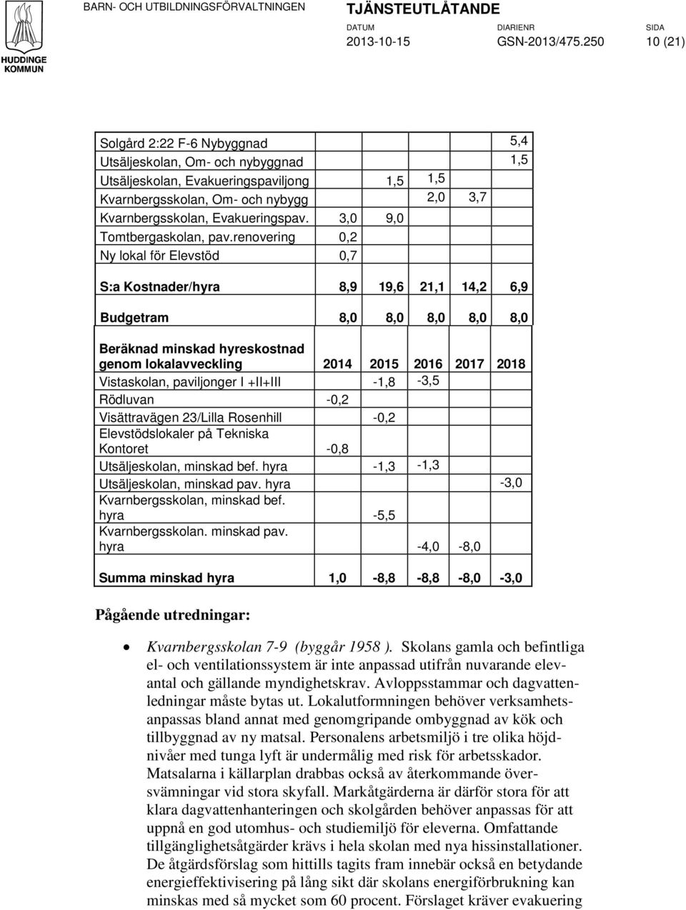 3,0 9,0 Tomtbergaskolan, pav.