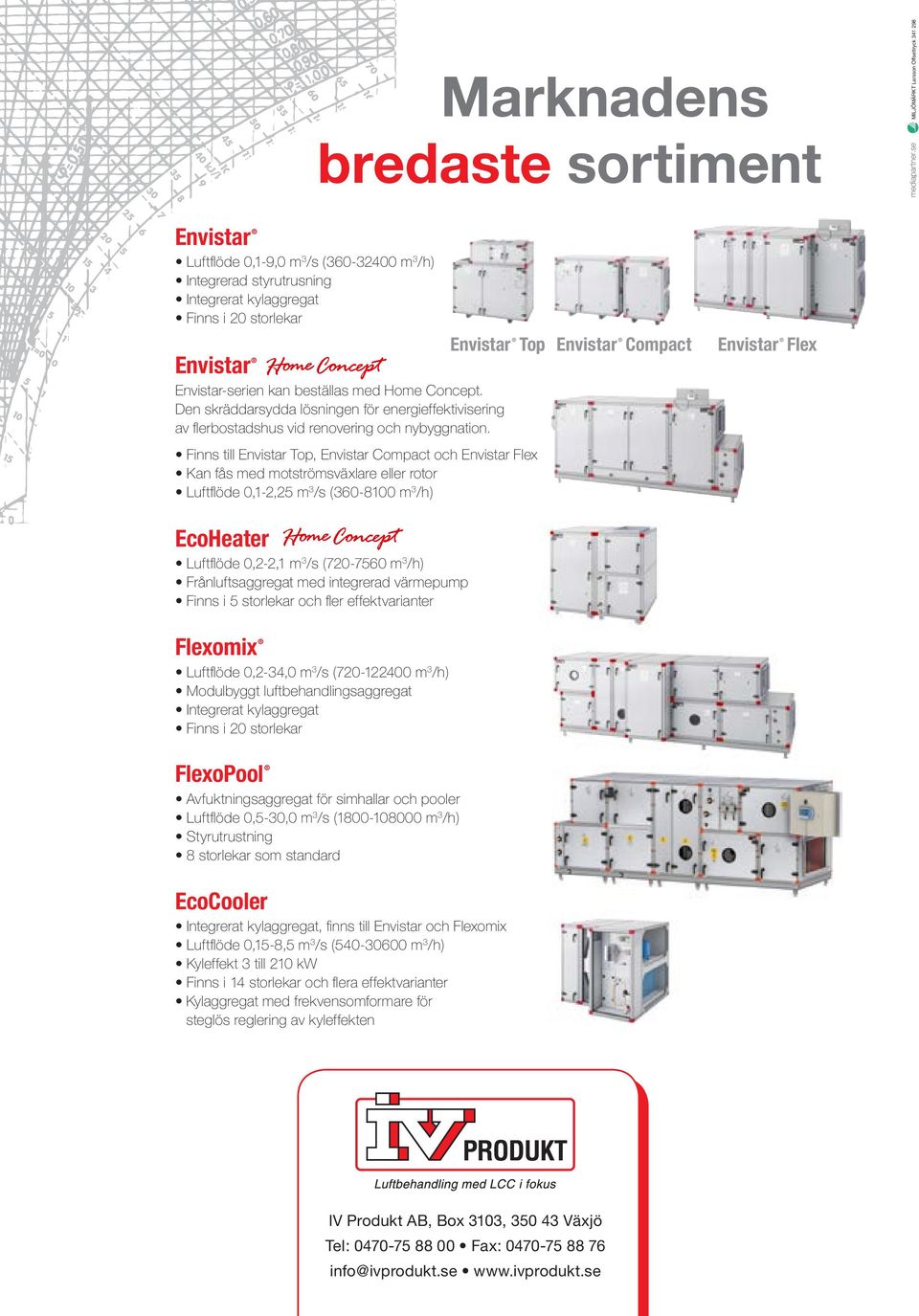 Finns till Envistar Top, Envistar Compact och Envistar Flex Kan fås med motströmsväxlare eller rotor Luftflöde 0,1-2,25 m3/s (360-8100 m3/h) EcoHeater Luftflöde 0,2-2,1 m3/s (720-7560 m3/h)