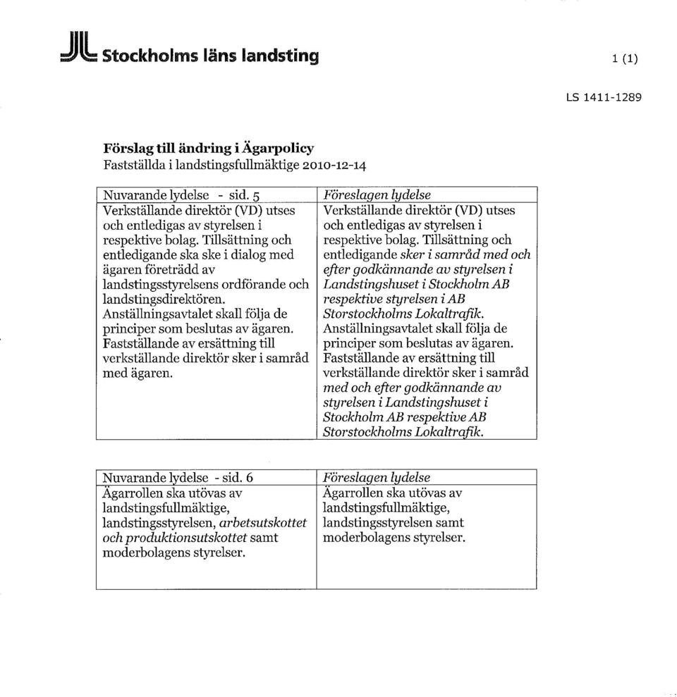 Tillsättning och entledigande ska ske i dialog med ägaren företrädd av landstingsstyrelsens ordförande och landstingsdirektören. Anställningsavtalet skall följa de principer som beslutas av ägaren.