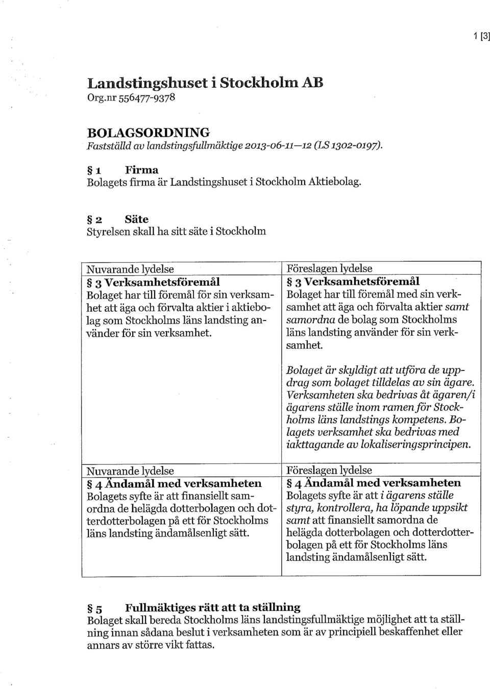 sin verksamhet. 3 Verksamhetsföremål Bolaget har till föremål med sin verksamhet att äga och förvalta aktier samt samordna de bolag som Stockholms läns landsting använder för sin verksamhet.