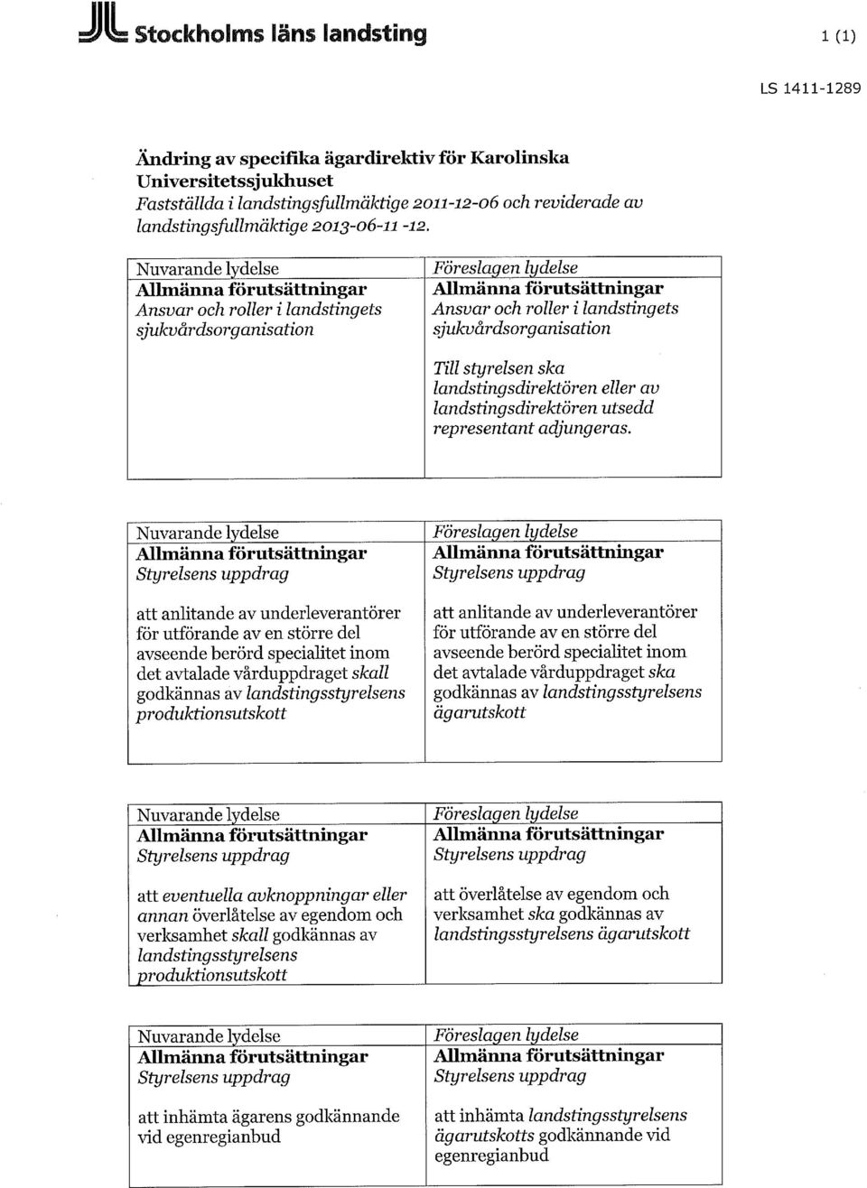 Ansvar och roller i landstingets sjukvårdsorganisation Ansvar och roller i landstingets sjukvårdsorganisation Till styrelsen ska landstingsdirektören eller av landstingsdirektören utsedd representant