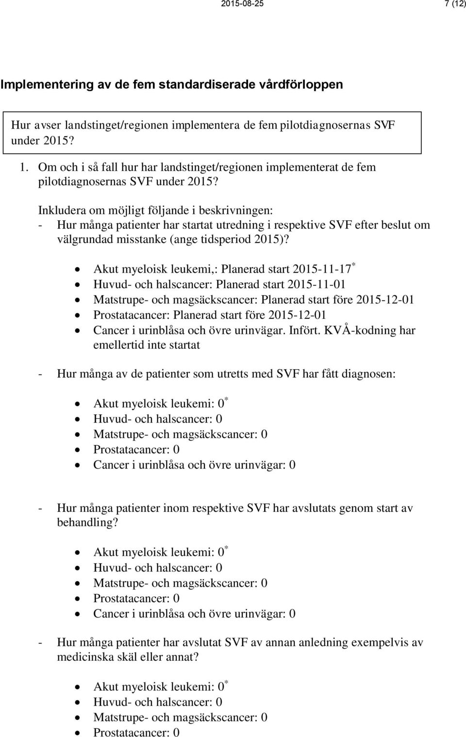 Inkludera om möjligt följande i beskrivningen: - Hur många patienter har startat utredning i respektive SVF efter beslut om välgrundad misstanke (ange tidsperiod 2015)?