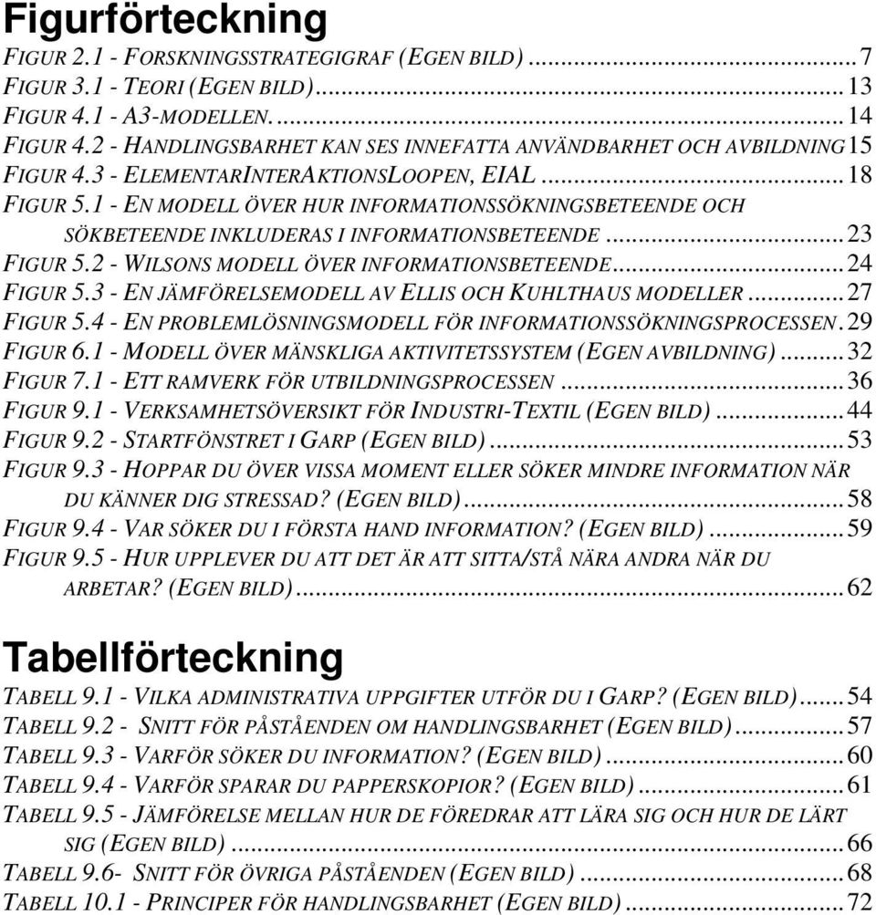 1 - EN MODELL ÖVER HUR INFORMATIONSSÖKNINGSBETEENDE OCH SÖKBETEENDE INKLUDERAS I INFORMATIONSBETEENDE...23 FIGUR 5.2 - WILSONS MODELL ÖVER INFORMATIONSBETEENDE...24 FIGUR 5.