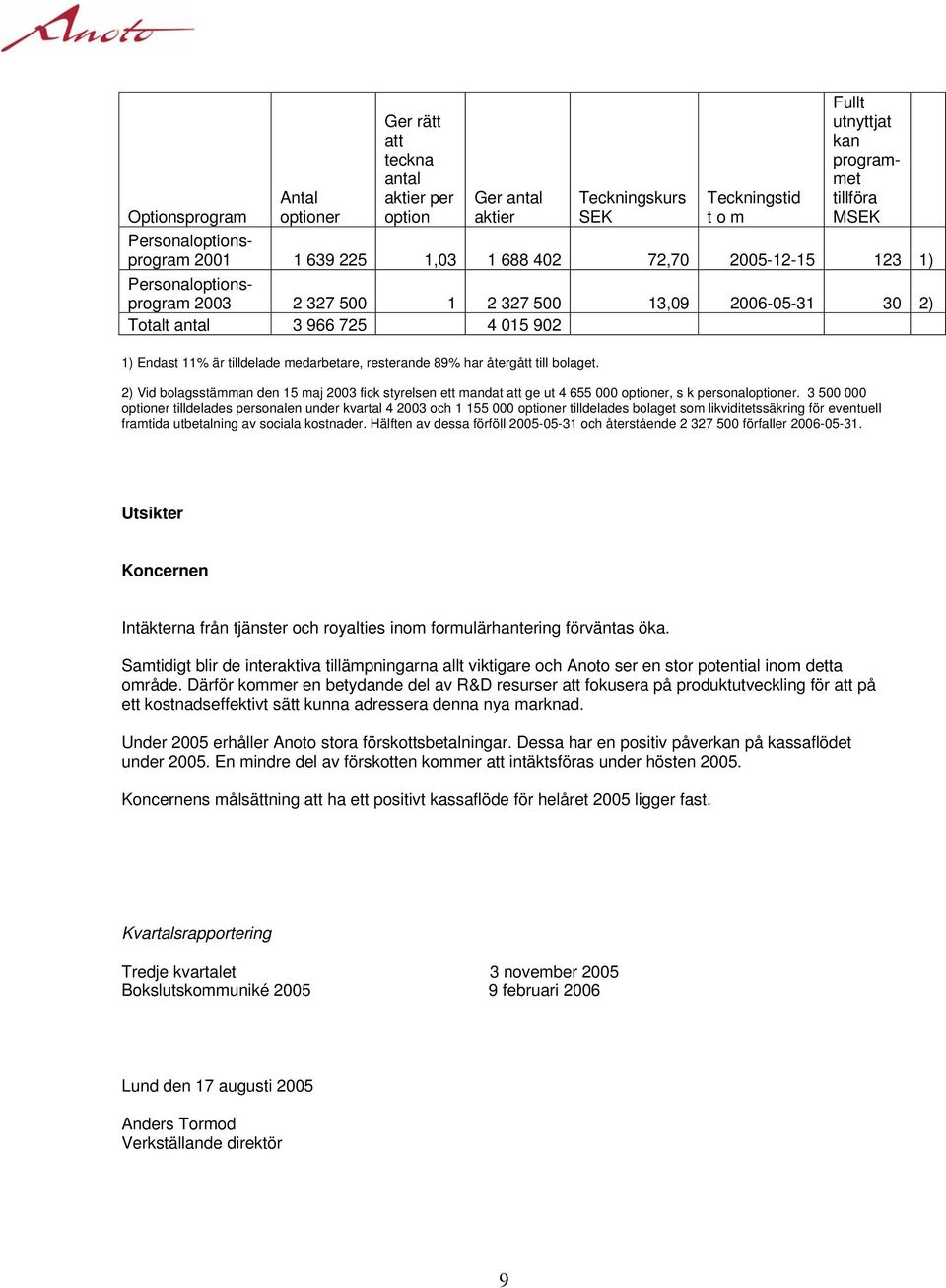 medarbetare, resterande 89% har återgått till bolaget. 2) Vid bolagsstämman den 15 maj 2003 fick styrelsen ett mandat att ge ut 4 655 000 optioner, s k personaloptioner.