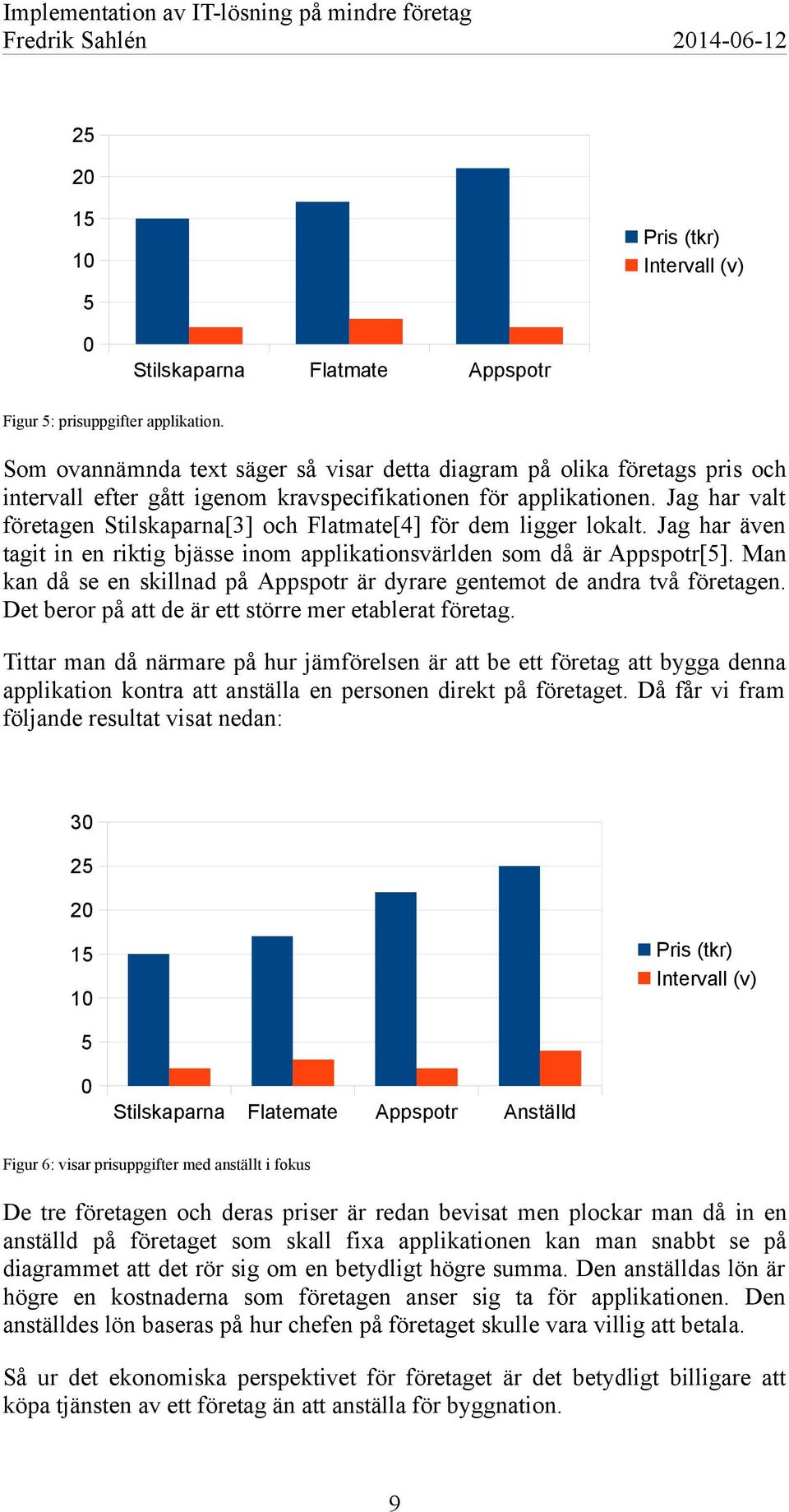 Jag har valt företagen Stilskaparna[3] och Flatmate[4] för dem ligger lokalt. Jag har även tagit in en riktig bjässe inom applikationsvärlden som då är Appspotr[5].