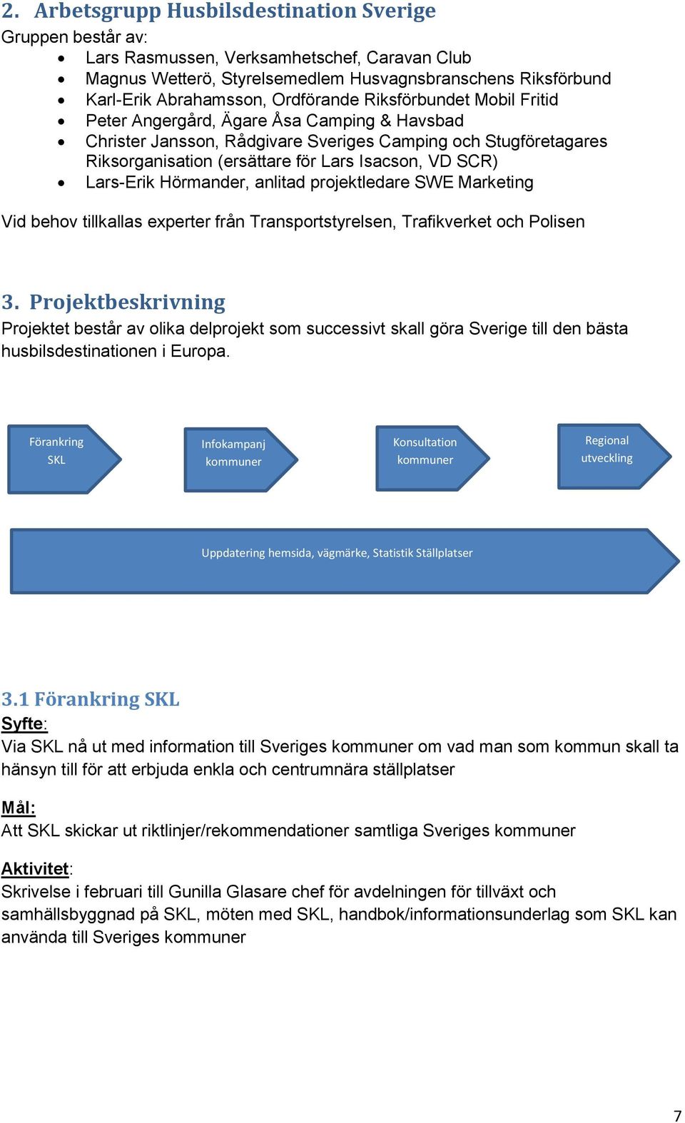 SCR) Lars-Erik Hörmander, anlitad projektledare SWE Marketing Vid behov tillkallas experter från Transportstyrelsen, Trafikverket och Polisen 3.