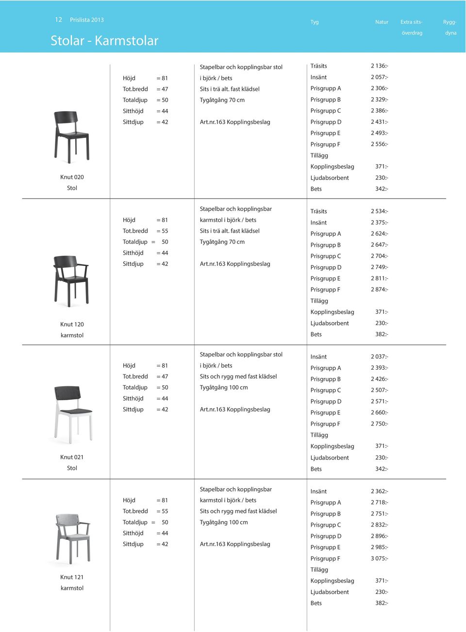 163 Kopplingsbeslag Träsits 2 136:- Insänt 2 057:- Prisgrupp A 2 306:- Prisgrupp B 2 329:- Prisgrupp C 2 386:- Prisgrupp D 2 431:- Prisgrupp E 2 493:- Prisgrupp F 2 556:- Kopplingsbeslag 371:-