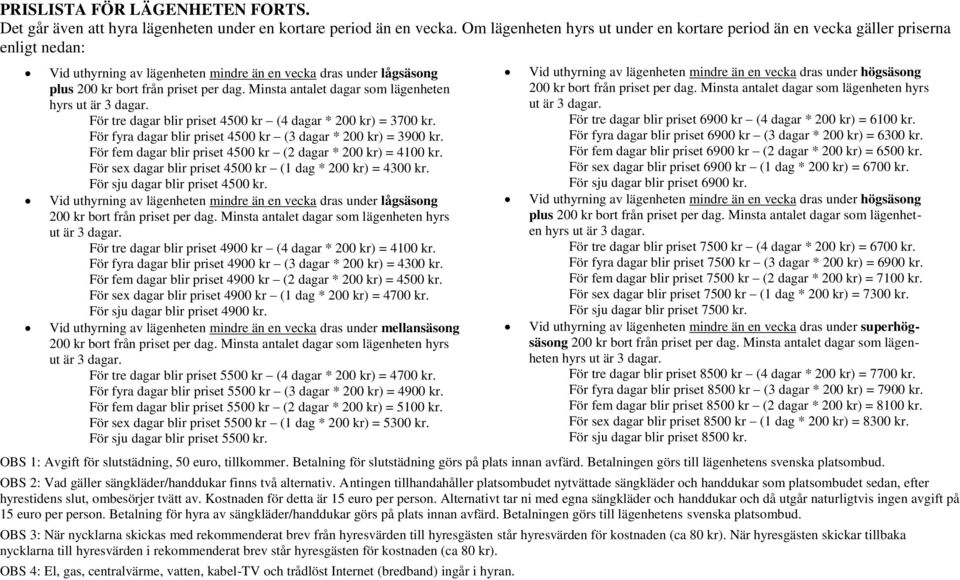 Minsta antalet dagar som lägenheten hyrs ut är 3 dagar. För tre dagar blir priset 4500 kr (4 dagar * 200 kr) = 3700 kr. För fyra dagar blir priset 4500 kr (3 dagar * 200 kr) = 3900 kr.