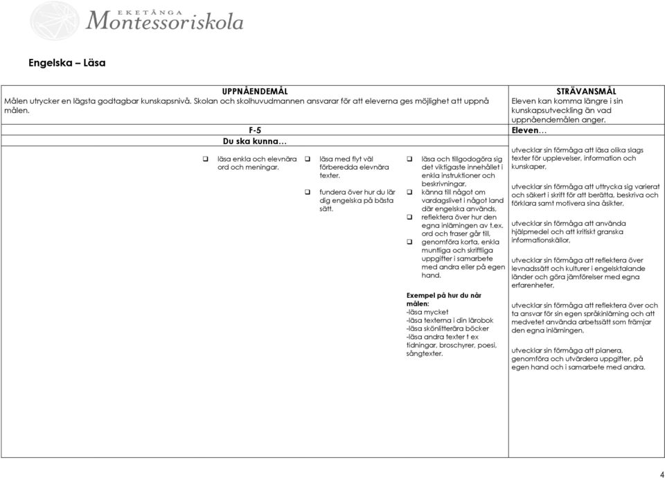 läsa och tillgodogöra sig det viktigaste innehållet i enkla instruktioner och beskrivningar, känna till något om vardagslivet i något land där engelska används, reflektera över hur den egna