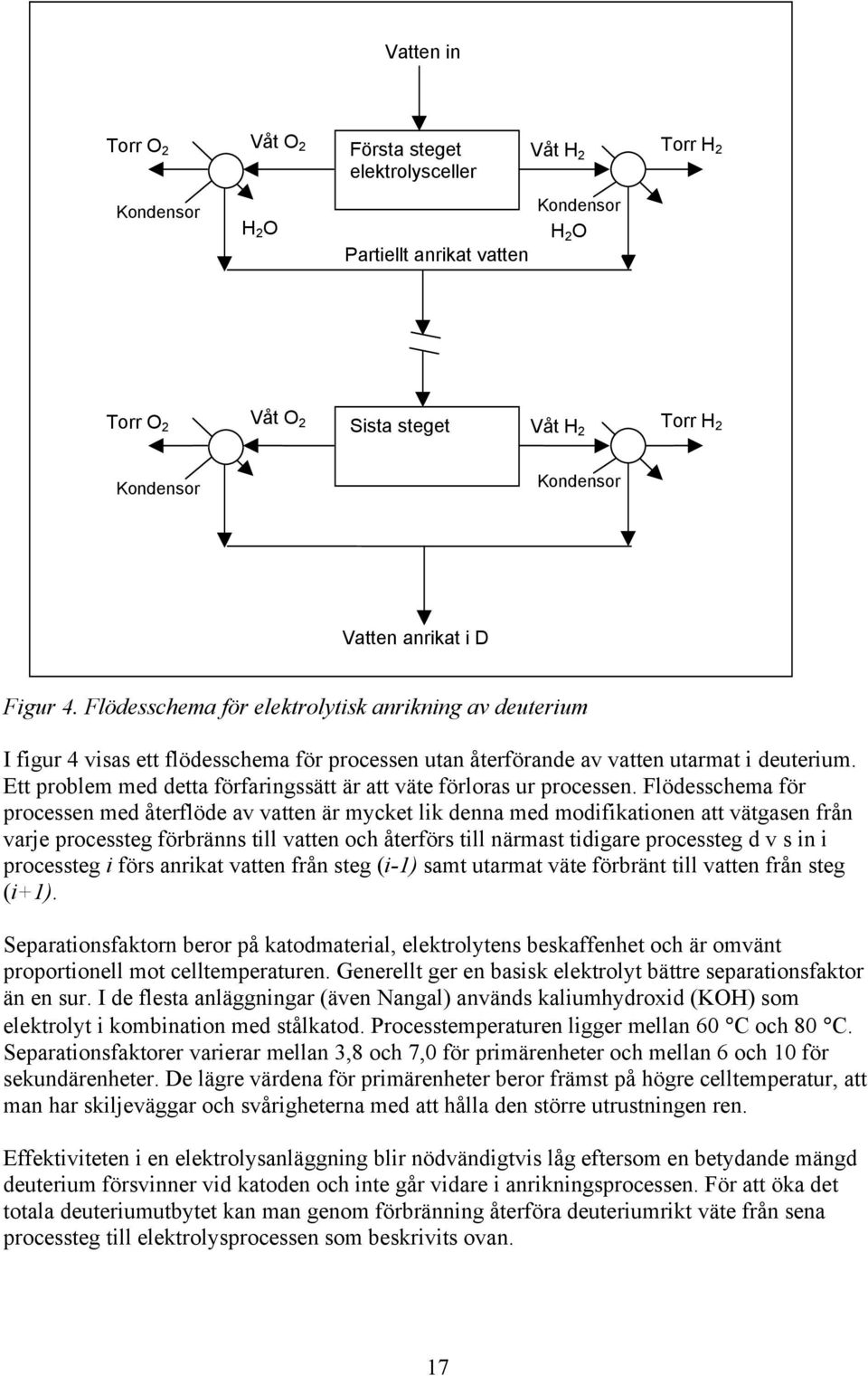 Ett problem med detta förfaringssätt är att väte förloras ur processen.