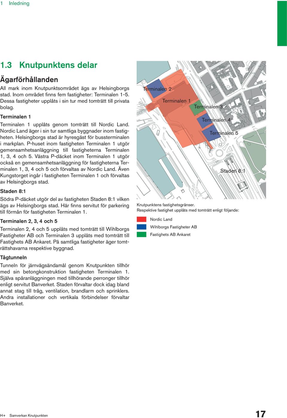 Helsingborgs stad är hyresgäst för bussterminalen i markplan. P-huset inom fastigheten Terminalen 1 utgör gemensamhetsanläggning till fastigheterna Terminalen 1, 3, 4 och 5.