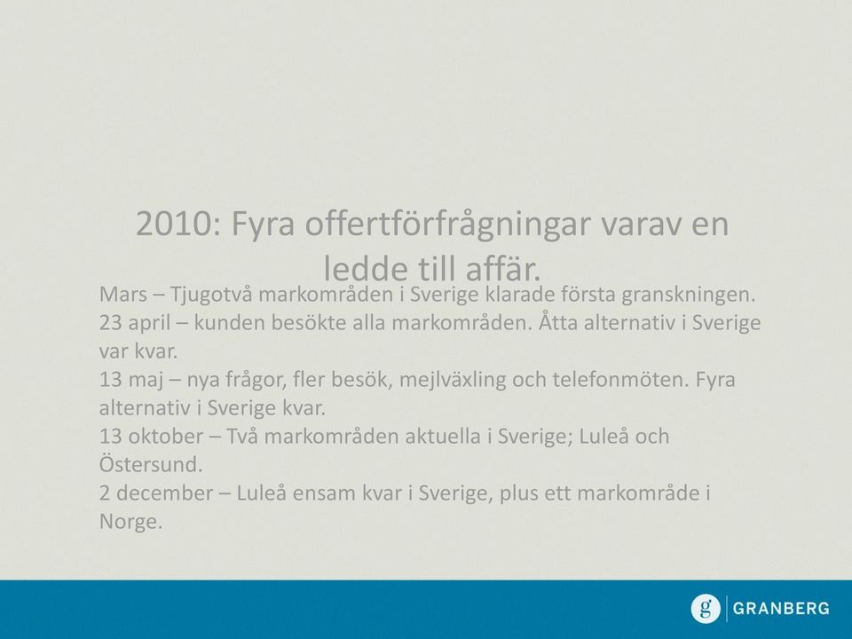 Åtta alternativ i Sverige var kvar. 13 maj nya frågor, fler besök, mejlväxling och telefonmöten.