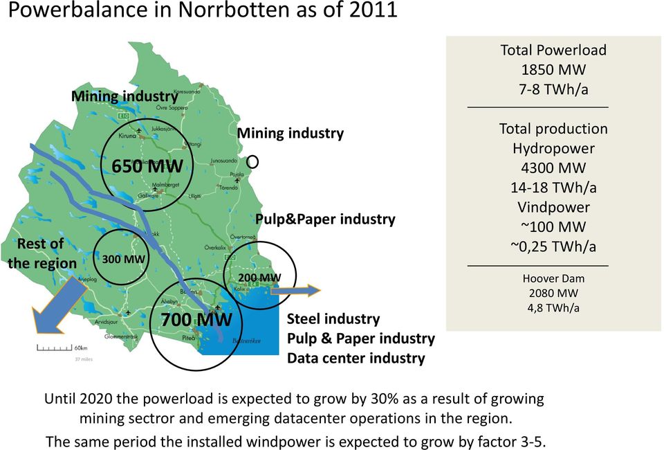 14-18 TWh/a Vindpower ~100 MW ~0,25 TWh/a Hoover Dam 2080 MW 4,8 TWh/a Until 2020 the powerload is expected to grow by 30% as a result of
