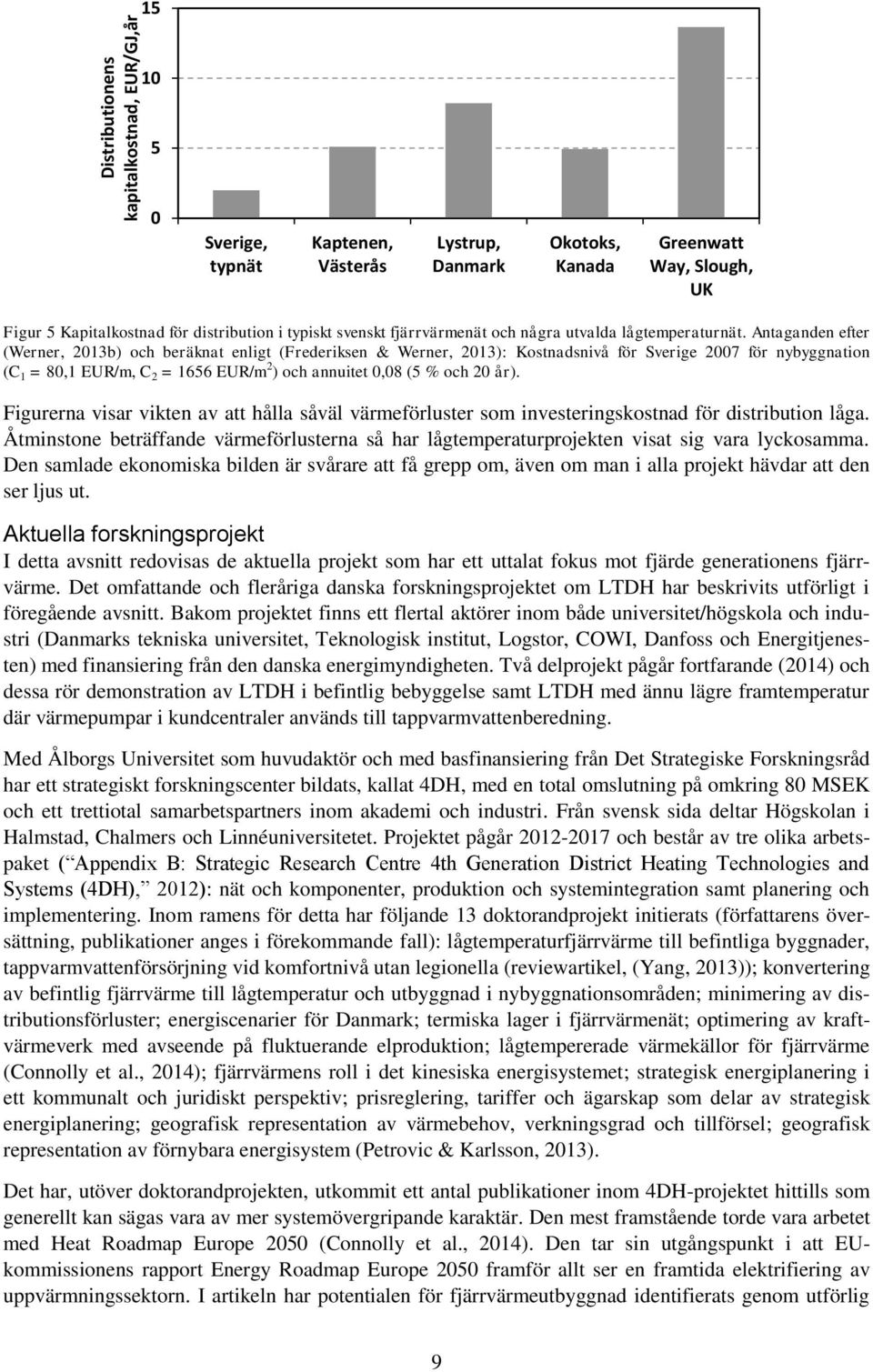 Antaganden efter (Werner, 2013b) och beräknat enligt (Frederiksen & Werner, 2013): Kostnadsnivå för Sverige 2007 för nybyggnation (C 1 = 80,1 EUR/m, C 2 = 1656 EUR/m 2 ) och annuitet 0,08 (5 % och 20