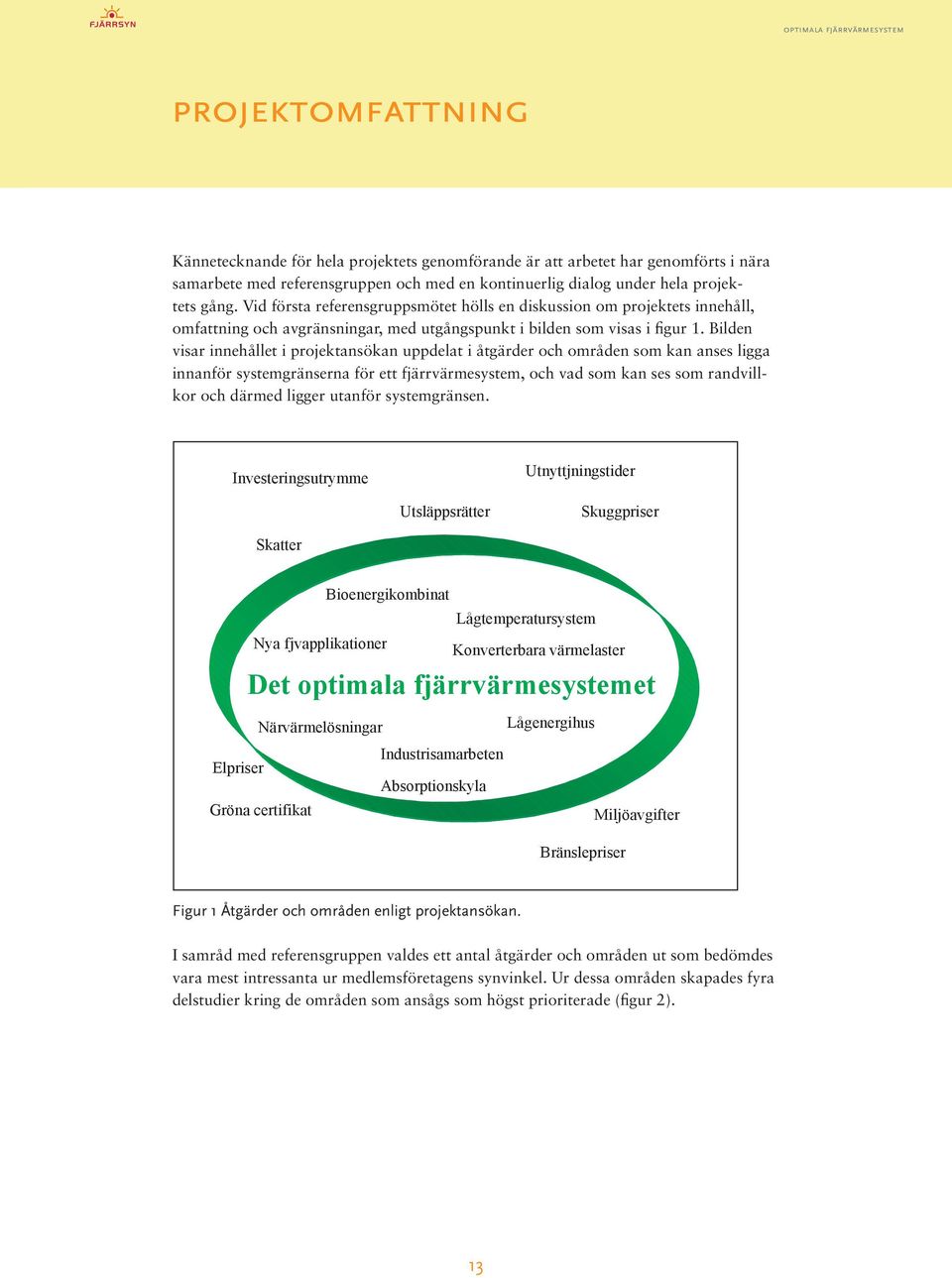 Bilden visar innehållet i projektansökan uppdelat i åtgärder och områden som kan anses ligga innanför systemgränserna för ett fjärrvärmesystem, och vad som kan ses som randvillkor och därmed ligger